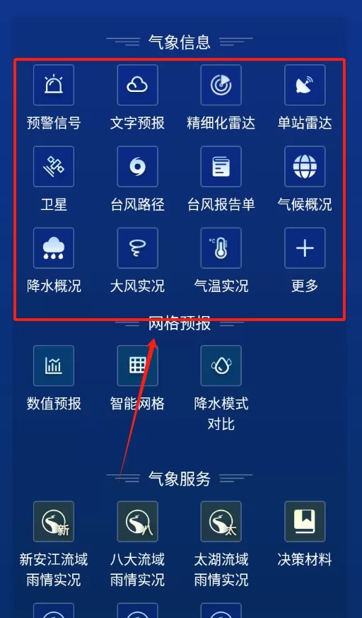 数字气象