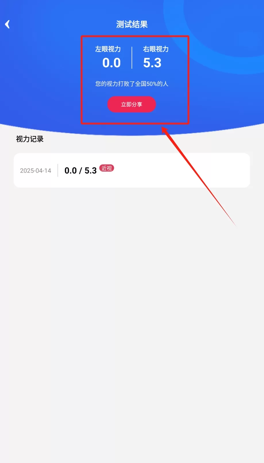 视力表