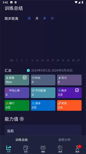 喜欢趣跑