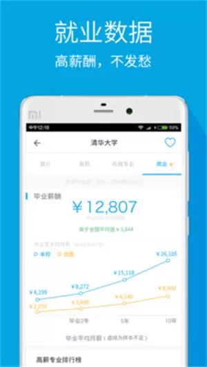 完美志愿免费版
