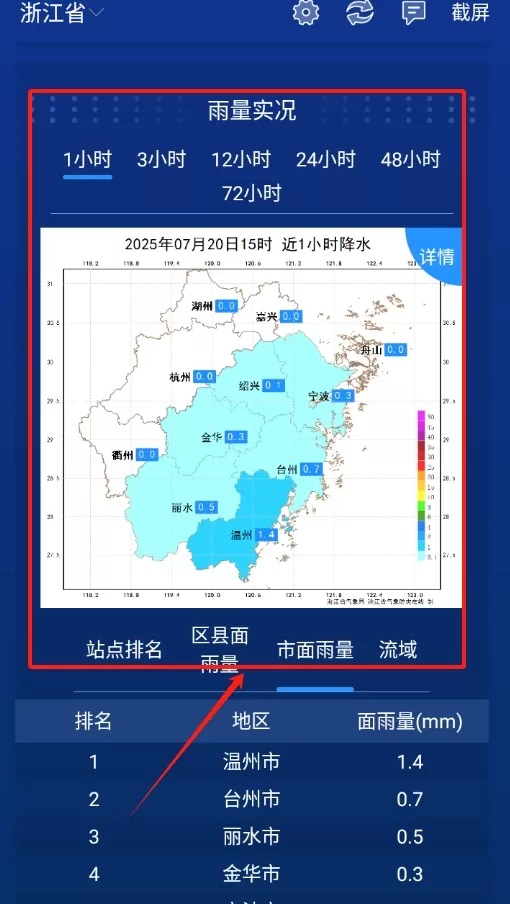 数字气象