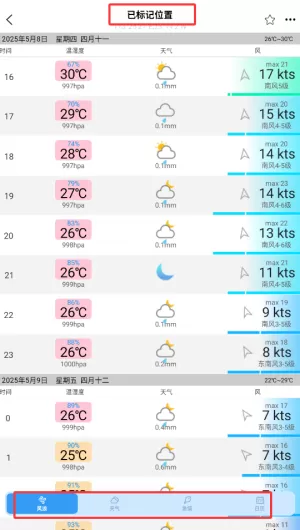 全球潮汐海洋天气预报