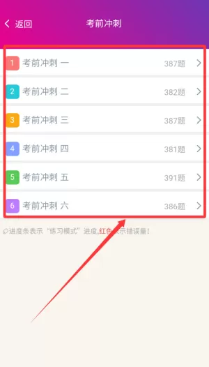 全科医学主治医师