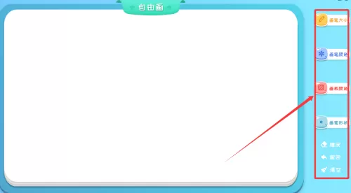 猴子启蒙绘画