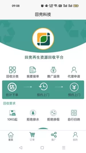 回兜到家
