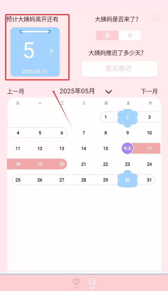 月经记录