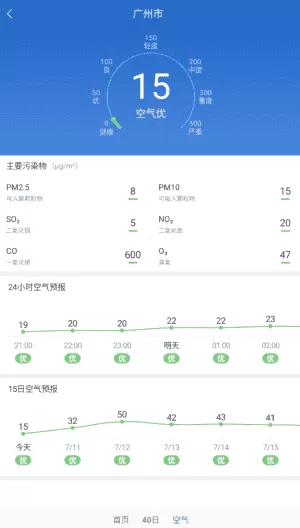 预报天气预报