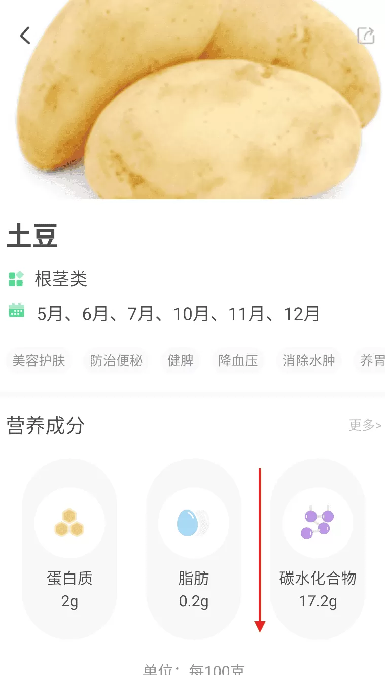 有机蔬菜