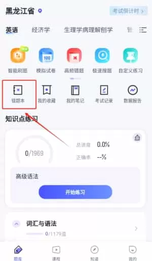 统招专升本聚题库