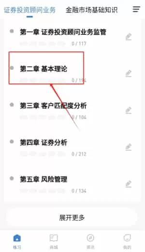 投资顾问练题狗