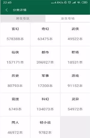 书阳小说