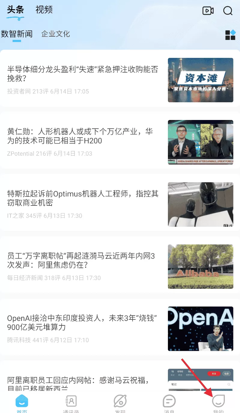 数字圈