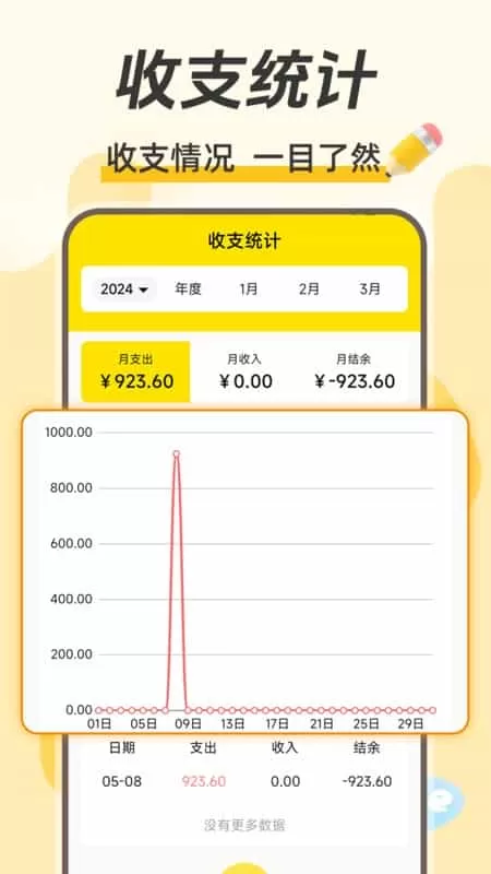 每日记账