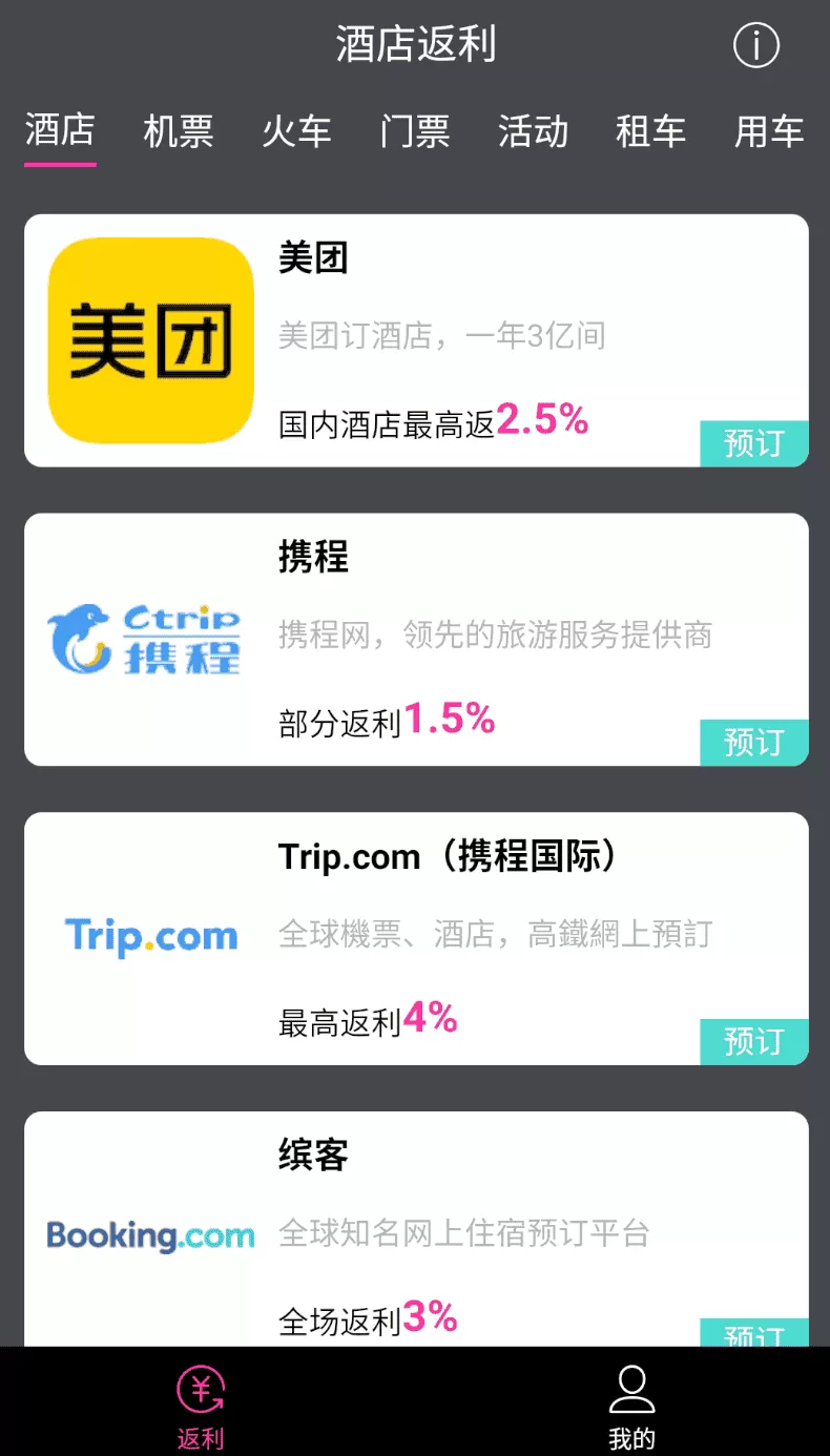 酒店返利