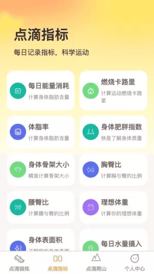 点滴成金