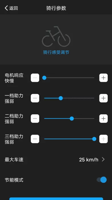 大川电机