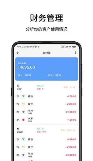 车涯