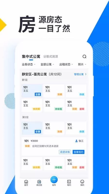 牛油果房东