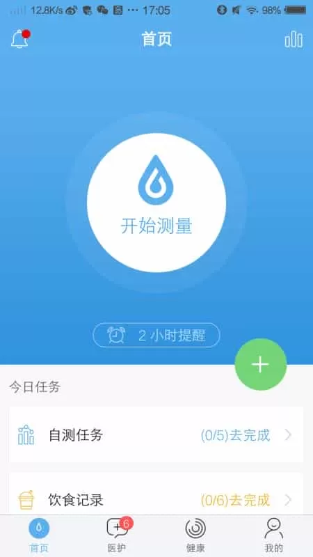 与糖