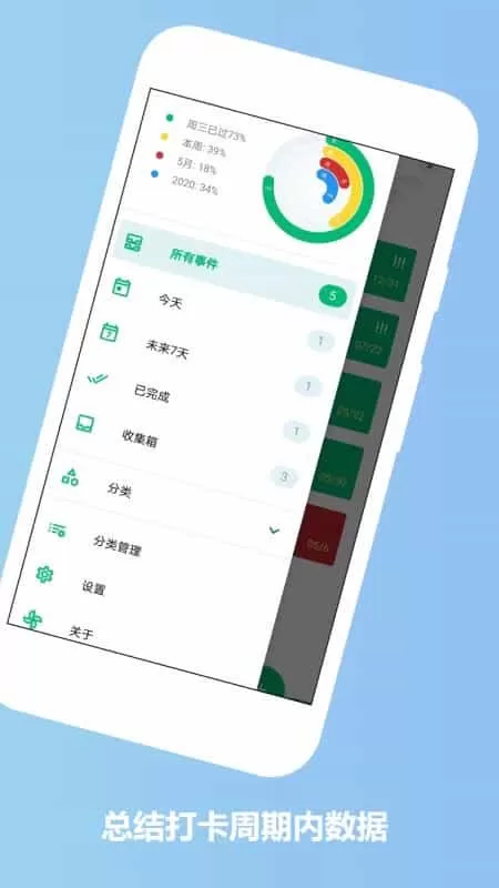 纪念日记录