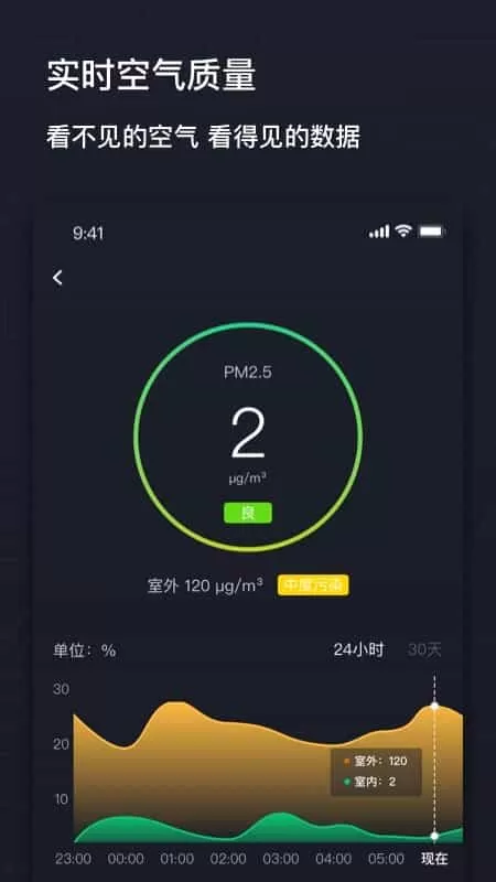 AIRMX秒新