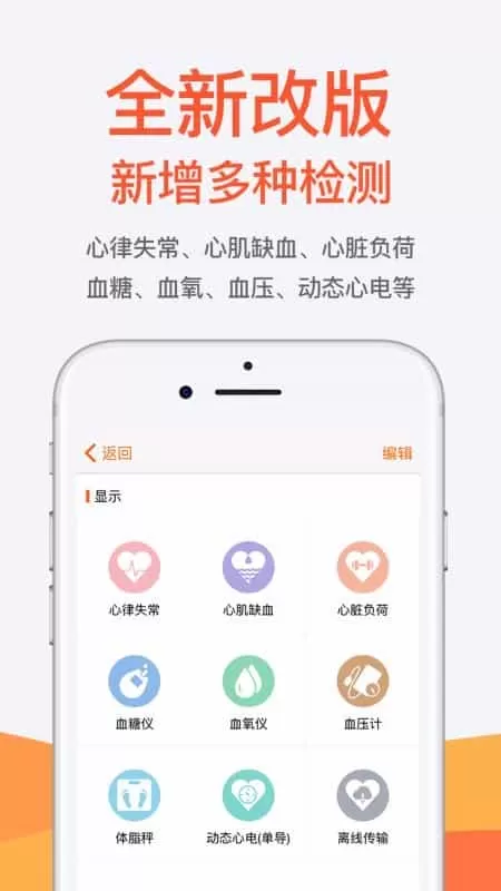 测医测
