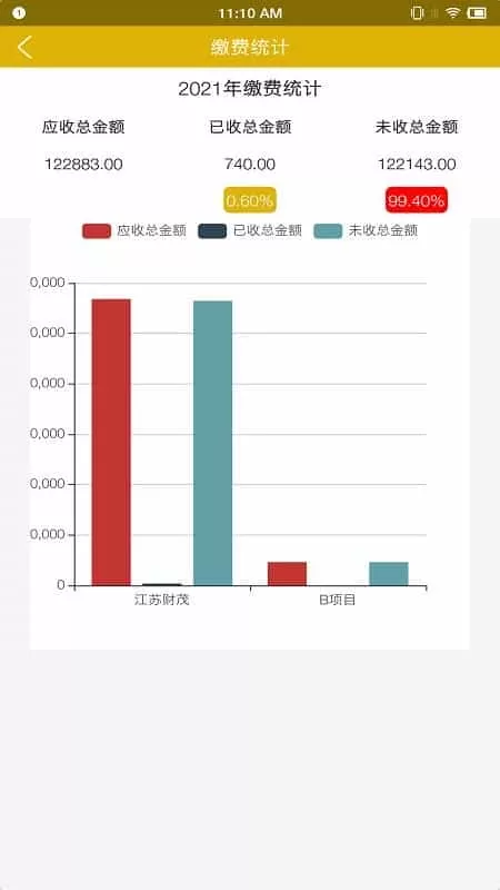 财茂智慧管家