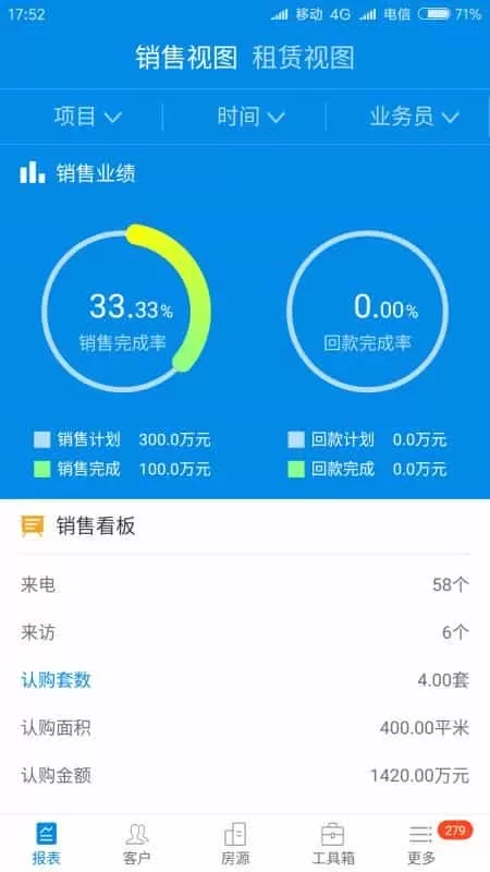 RIM云销售