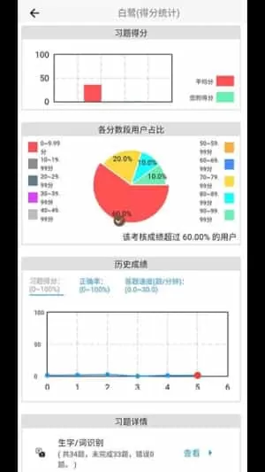 阅读家