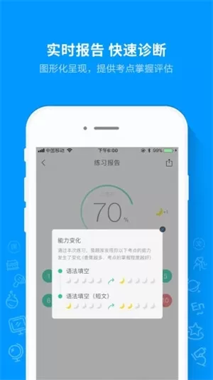 猿题库app