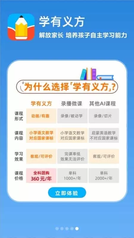 学有义方