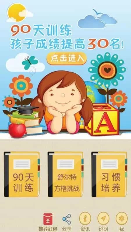 注意力100