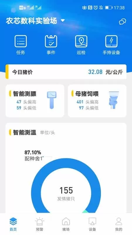 猪小智