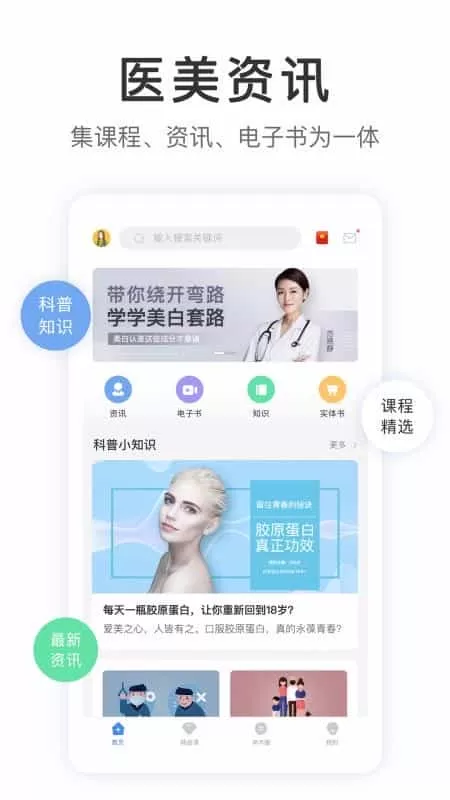 医课医树