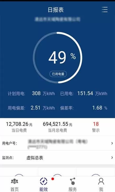 粤电售电能效