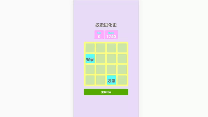 奴隶进化史