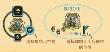 王国保卫战5联盟中文版