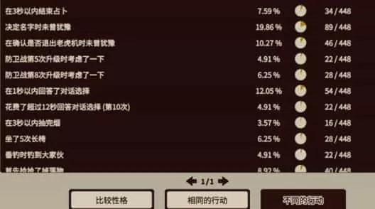 忆我