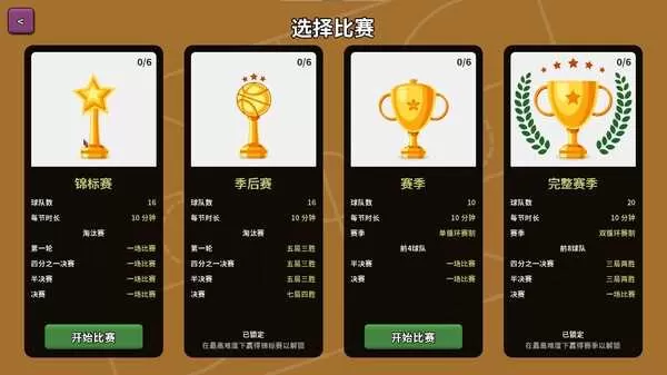 篮下王朝:战术大师 免安装绿色中文版
