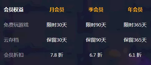 最终幻想7绿色版下载
